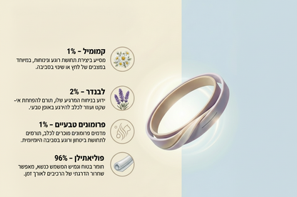 קולר מרגיע לכלבים.